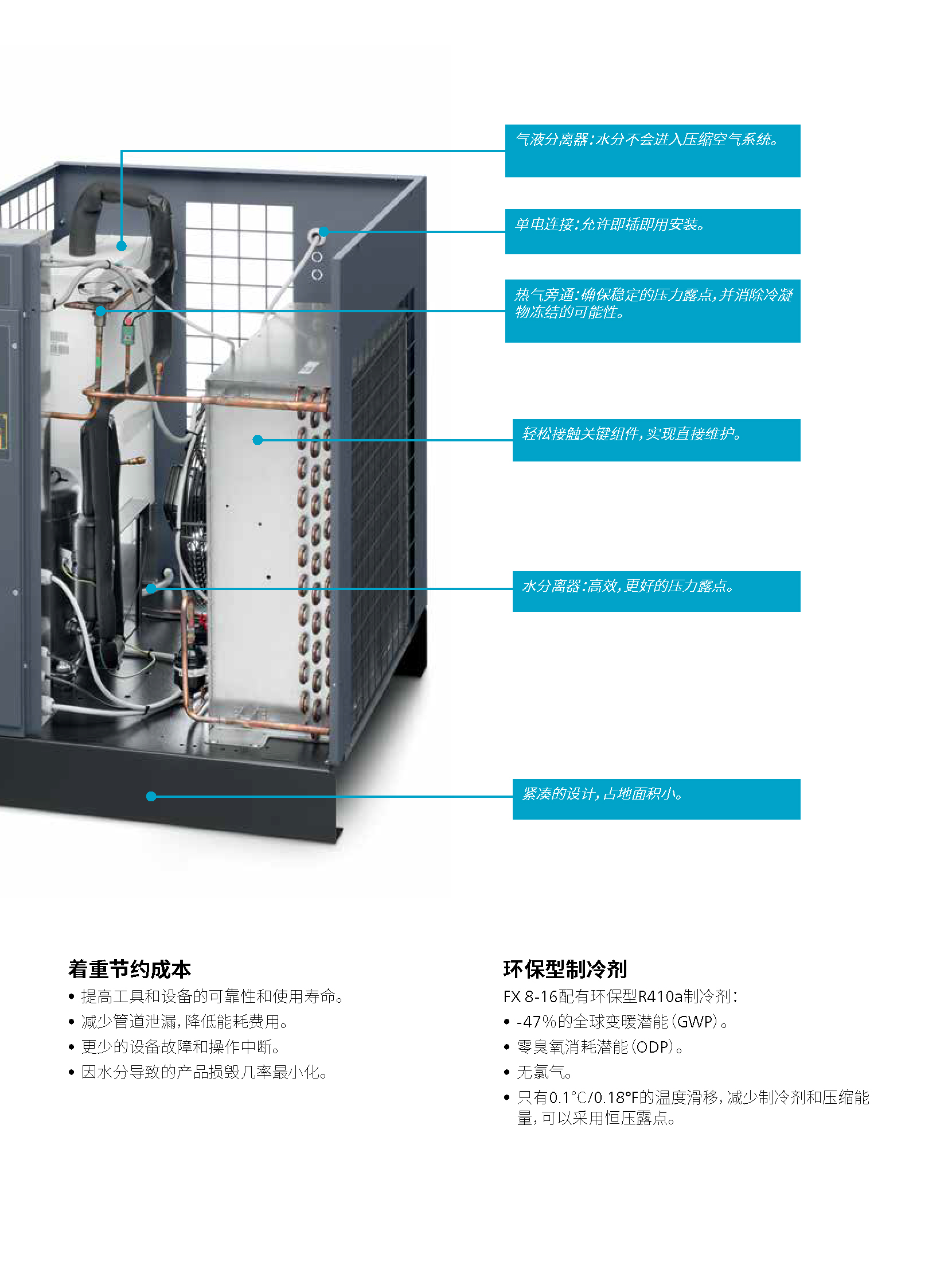 \Uploads\FX冷干机介绍4.jpg